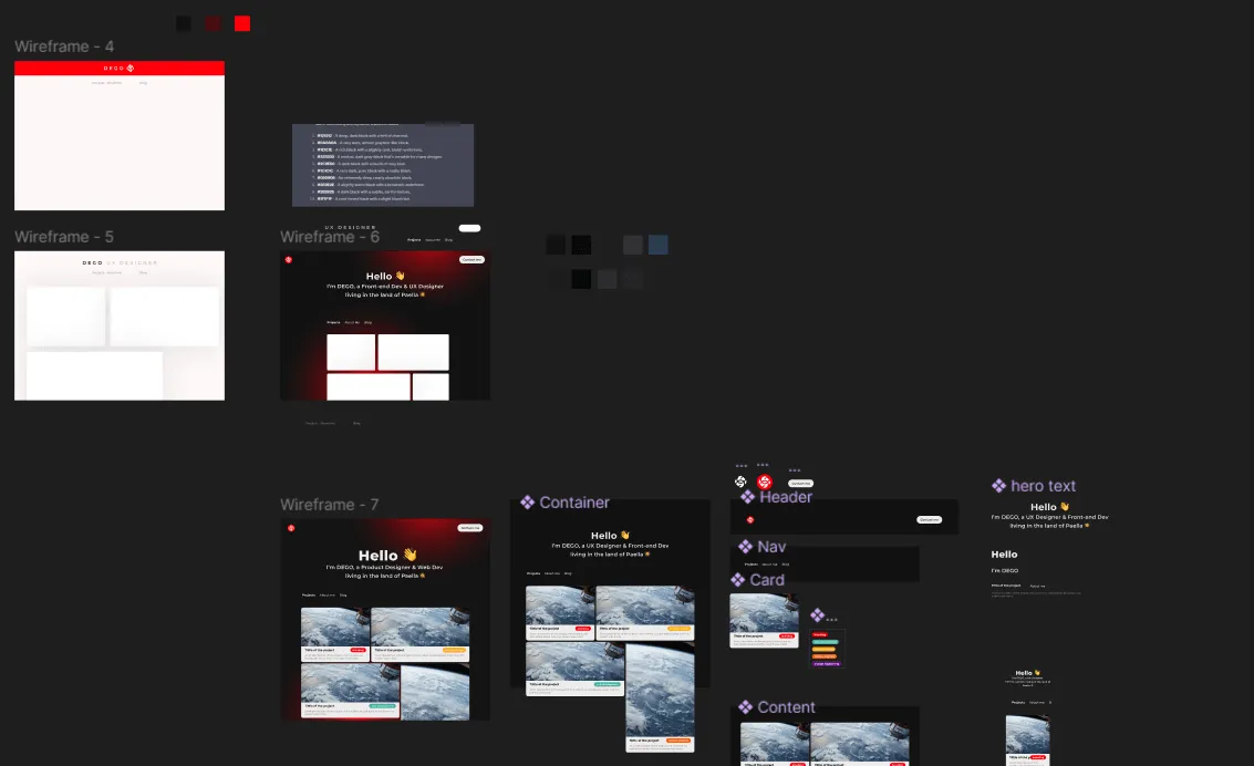 Early planning stages - sketching out the flow and structure